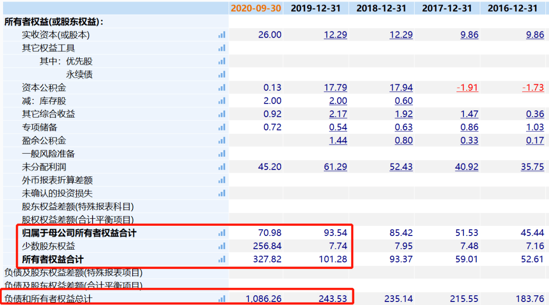 新奥今天开奖结果查询,综合性计划评估_XP68.532