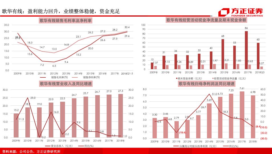 新澳利澳门开奖历史结果,资源整合策略_经典版80.125