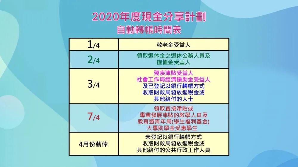 你怎样会心疼我的心疼 第3页