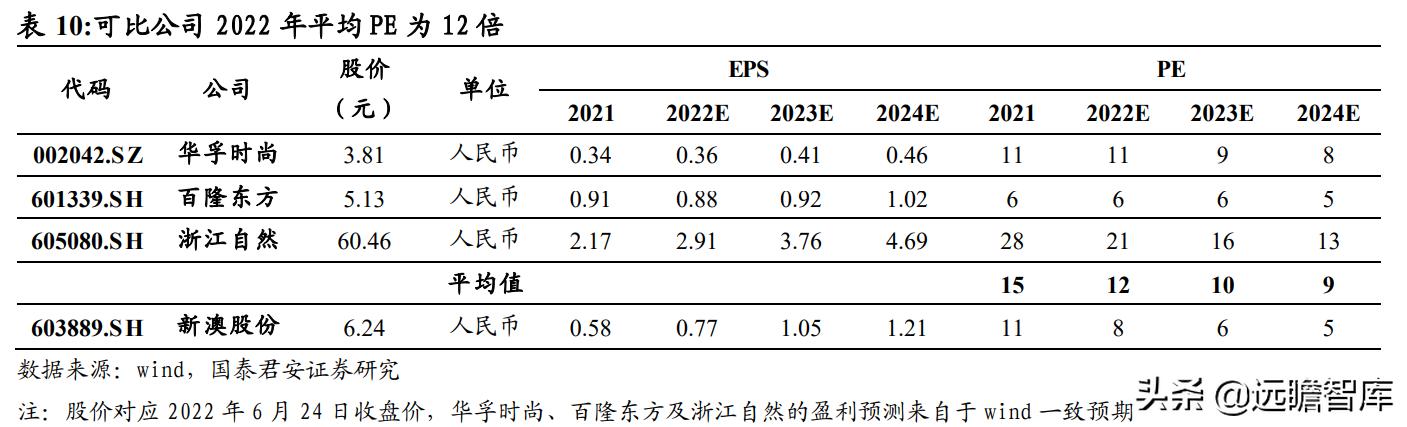 2024新澳免费资料内部玄机,具体操作步骤指导_进阶版34.435