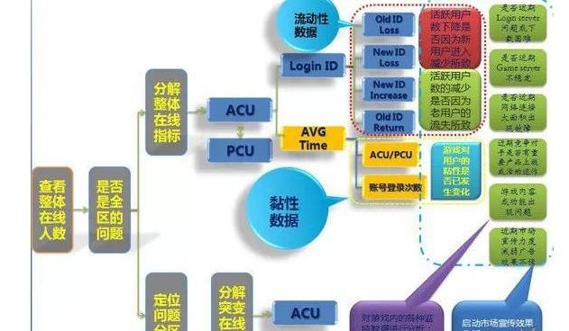 2024新澳免费资料内部玄机,实地执行数据分析_HDR68.832