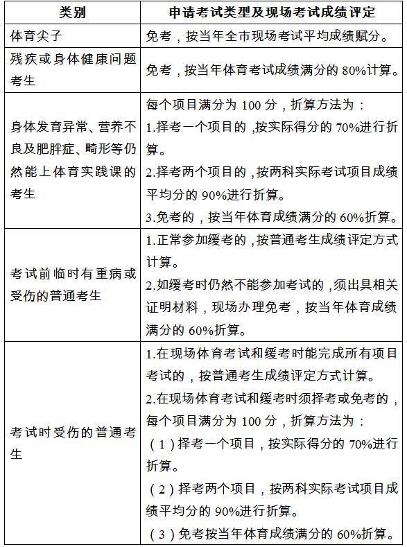 澳门必中一码内部公开发布,稳定评估计划方案_运动版63.449