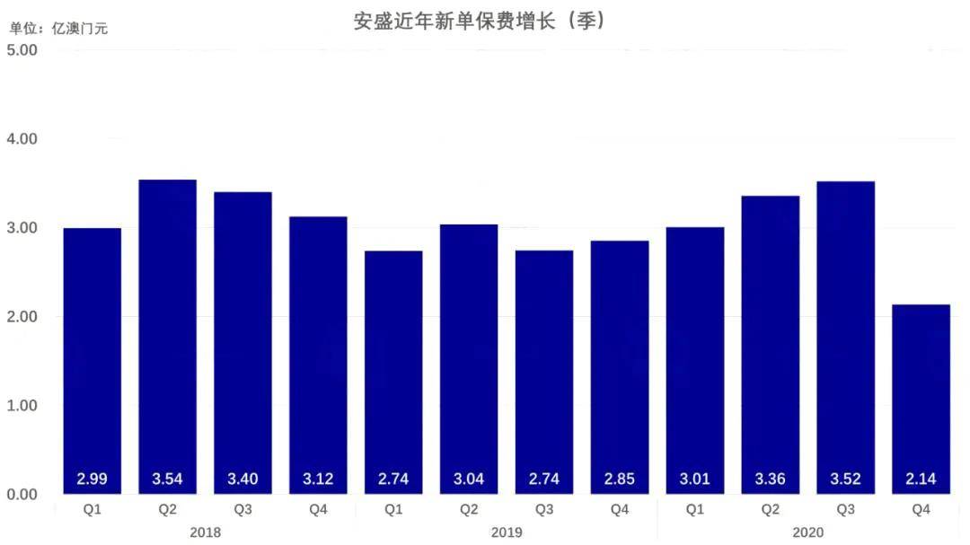 2024新澳门今晚开奖号码和香港,数据分析驱动设计_GM版29.480