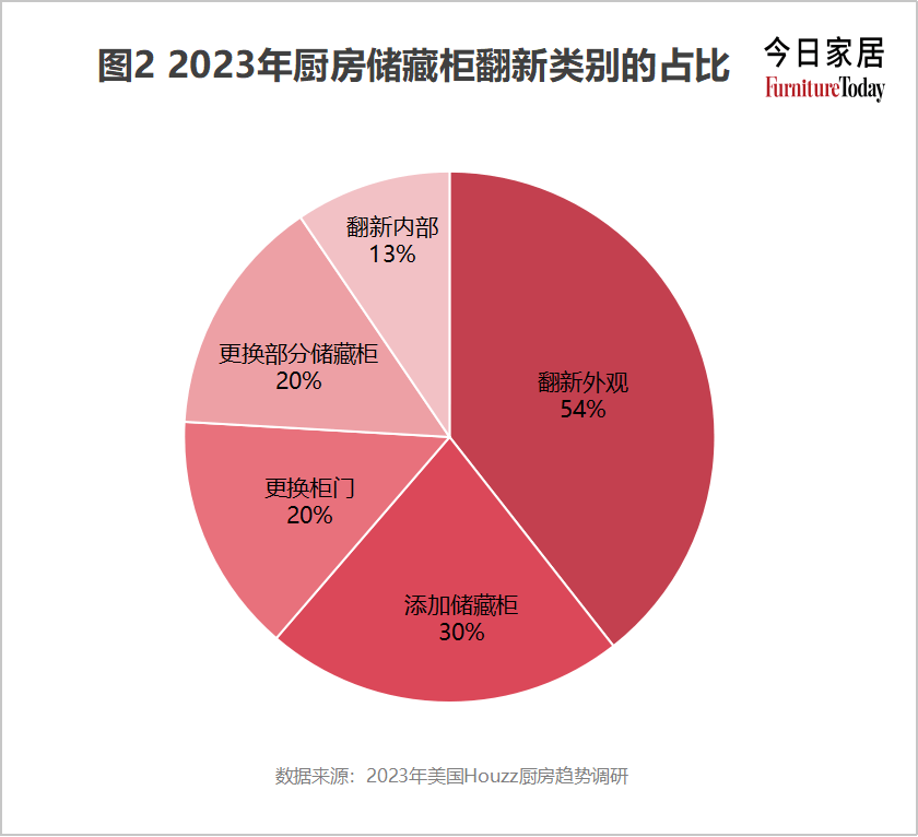 2024澳门六今晚开奖结果是多少,创新设计执行_冒险款42.265