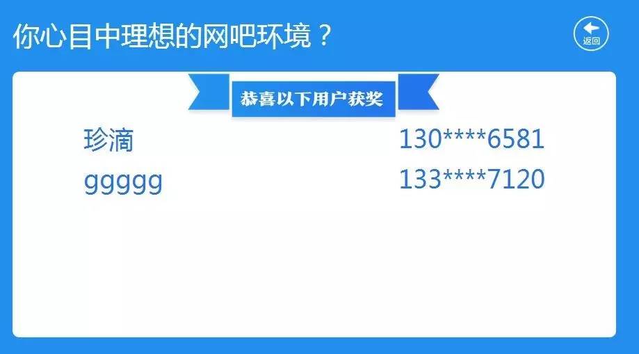 管家婆一票一码100正确河南,互动策略评估_ChromeOS28.942