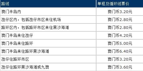 2024澳门买马最准网站,可靠计划执行策略_P版13.469