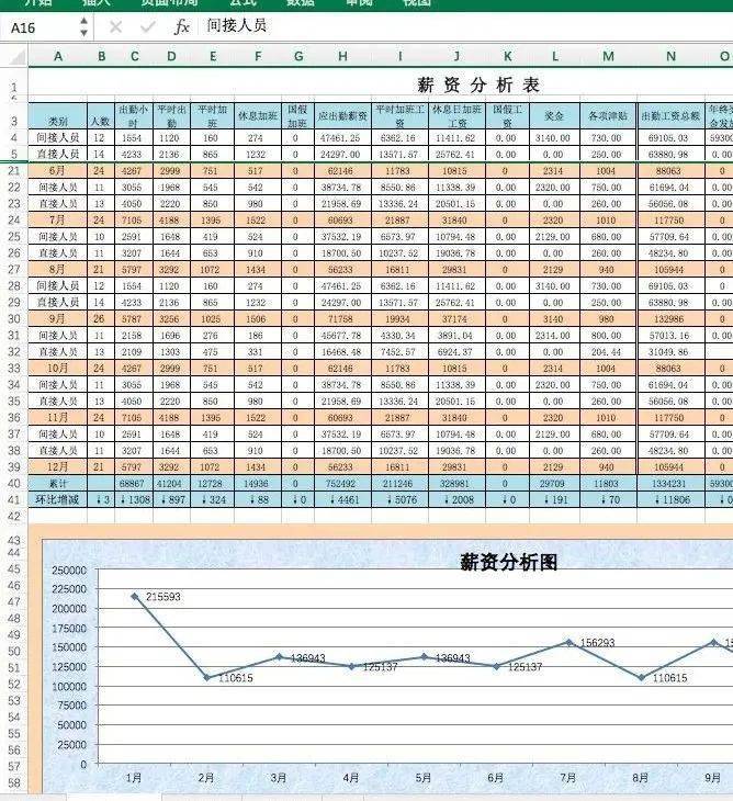 新奥天天正版资料大全,深层数据分析执行_复刻款73.50