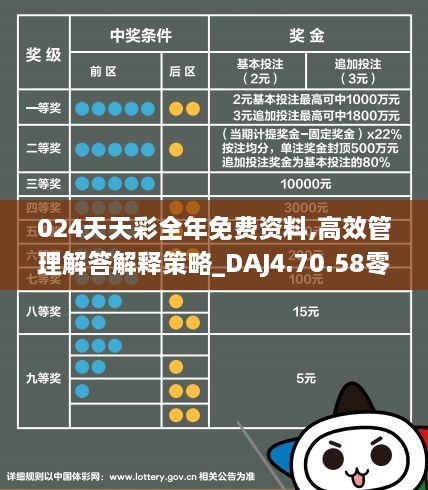 2024年天天彩免费资料,高效计划设计_投资版81.936