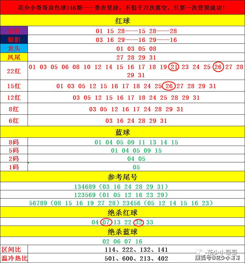 管家婆一码一肖一种大全,全部解答解释落实_36091.103