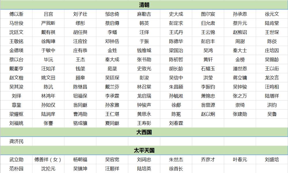 2024新奥历史开奖记录大全,系统化分析说明_Chromebook64.825