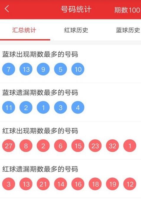 新澳门彩精准一码内,实地考察数据解析_Pixel27.753