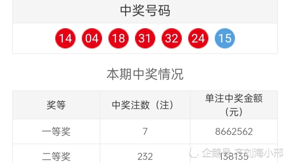 2024今晚澳门开什么号码,权威诠释推进方式_安卓19.839