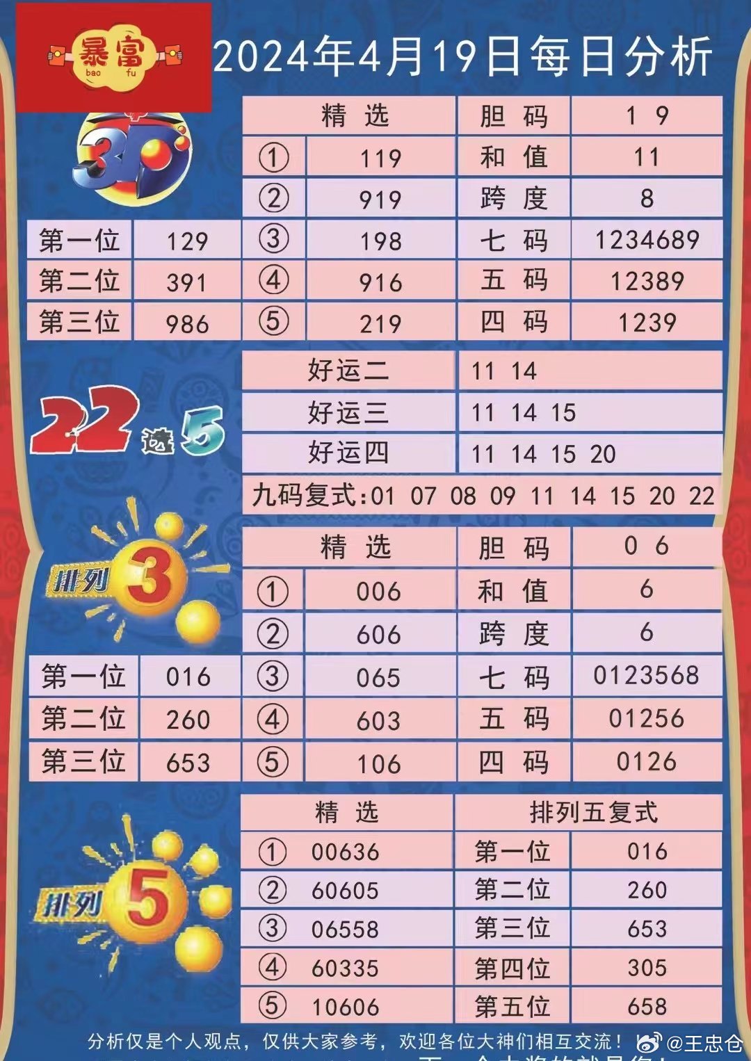 新澳天天彩免费资料2024老,创新执行策略解读_高级版53.270