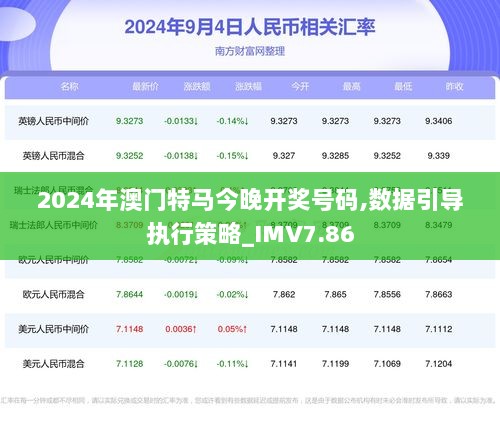 2024澳门特马今晚开什么,最新数据解释定义_特供款81.760