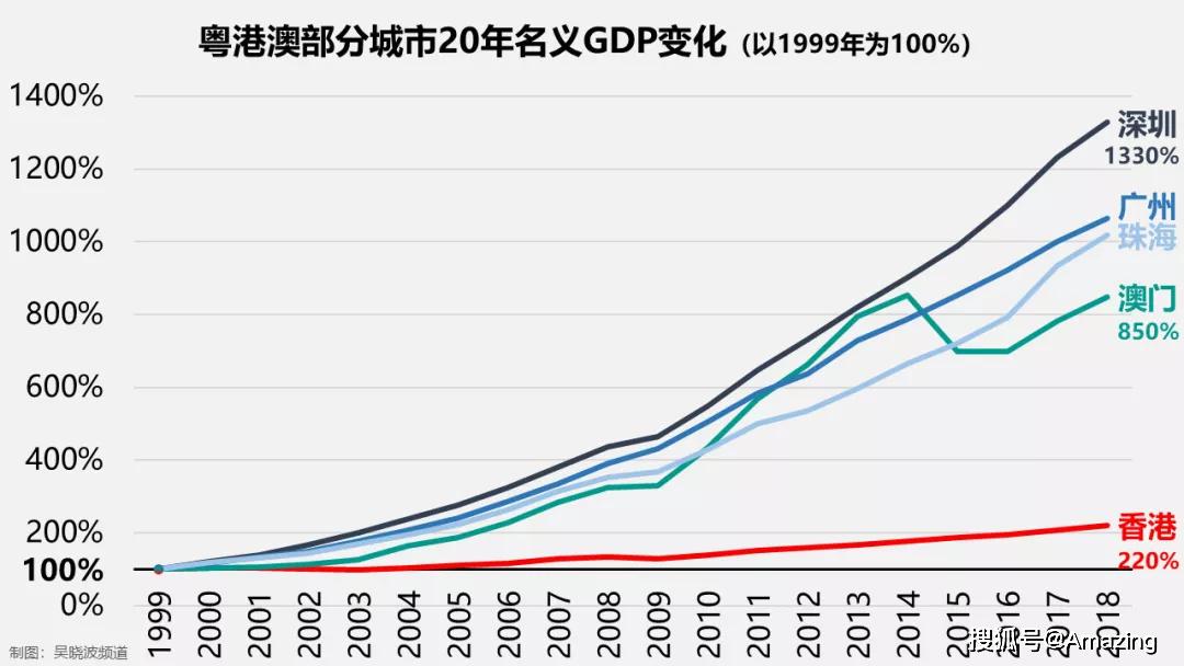 澳门六开奖结果今天开奖记录查询,未来趋势解释定义_pack48.228