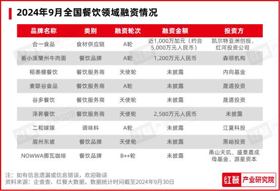 2024新澳最新开奖结果查询,适用设计解析_XR39.670