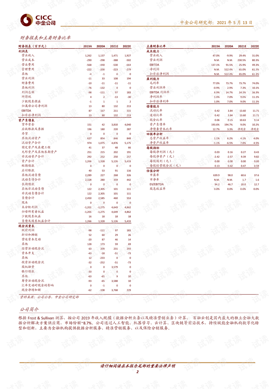 2024新臭精准资料大全,经济性执行方案剖析_战斗版75.20