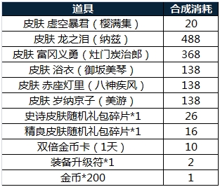 2024澳彩免费公开资料查询,可靠性操作方案_5DM12.189