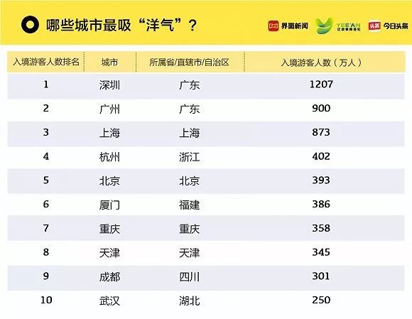 2024澳门码今晚开奖记录,实地验证数据分析_KP70.996