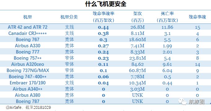 2024新澳门历史开奖记录查询结果,安全设计解析_精英款54.376