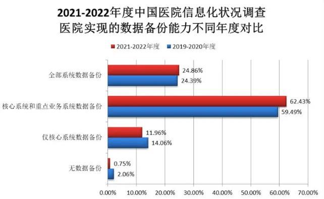 2025军人涨薪最新消息公布,数据设计支持计划_UHD72.655