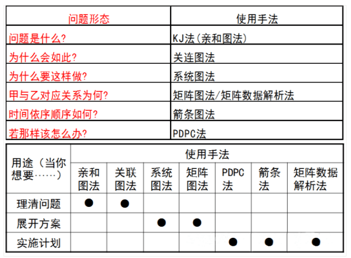 管家婆一码一肖最准资料最完整,数据决策分析驱动_苹果25.36