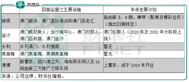 2024澳门特马今晚开奖49图,灵活性方案实施评估_冒险版68.913