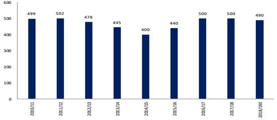 2024新澳最新开奖结果查询,深入执行数据策略_钻石版56.783