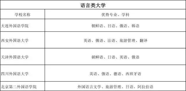 2024澳门特马今晚开什么,专业调查解析说明_Tablet80.677