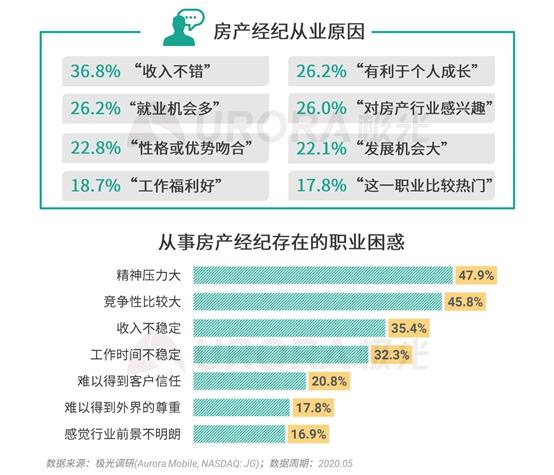 新澳最新开门奖历史记录岩土科技,专业数据解释定义_进阶版20.654