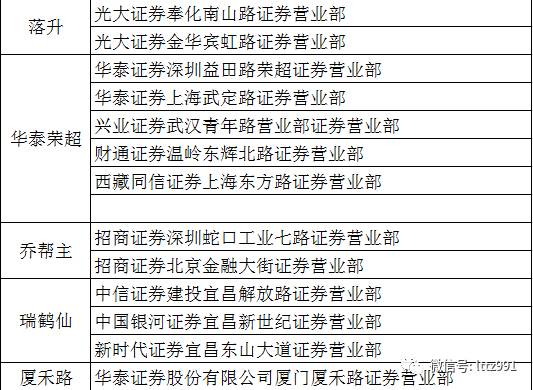 2024澳门濠江免费资料,准确资料解释落实_C版45.763