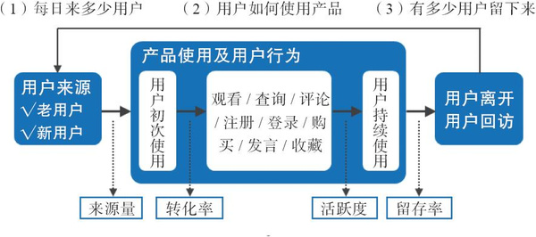 爱康科技重组最新消息,数据驱动执行决策_Deluxe72.414