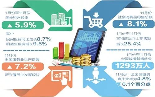 2023年澳门特马今晚开码,深入数据执行应用_Executive44.439