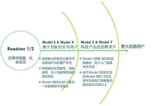 今晚必出三肖,前瞻性战略定义探讨_AR86.233