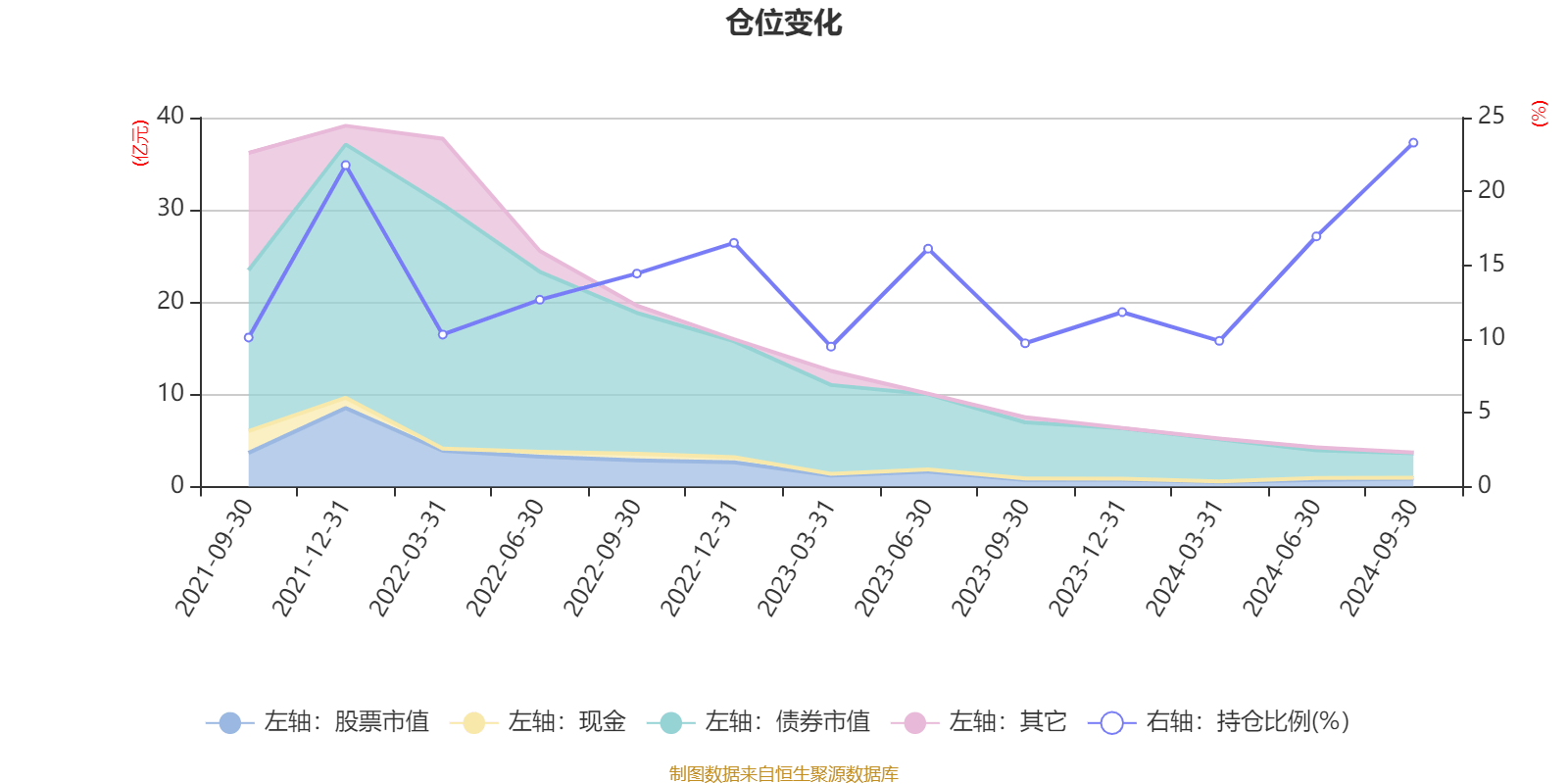 2024新澳历史开奖记录香港开,动态解读说明_Prime30.801