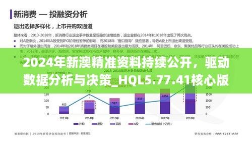 新澳2024正版资料免费公开,平衡实施策略_5DM43.406