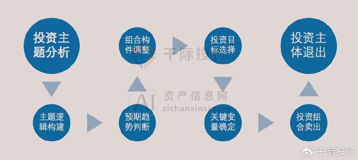 澳门最精准正最精准龙门蚕,深入分析定义策略_定制版43.728