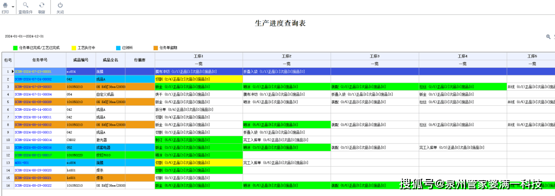 新澳门期期准精准,结构化推进计划评估_C版85.444