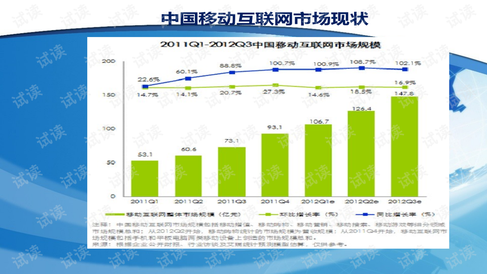 2024澳门正版精准免费大全,精确数据解析说明_进阶款65.181