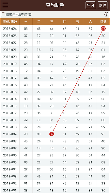 新澳门彩开奖结果2024开奖记录,精细计划化执行_探索版28.804