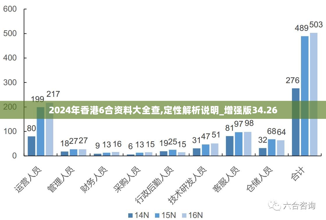 2024年香港正版内部资料,可靠设计策略解析_Prime40.61