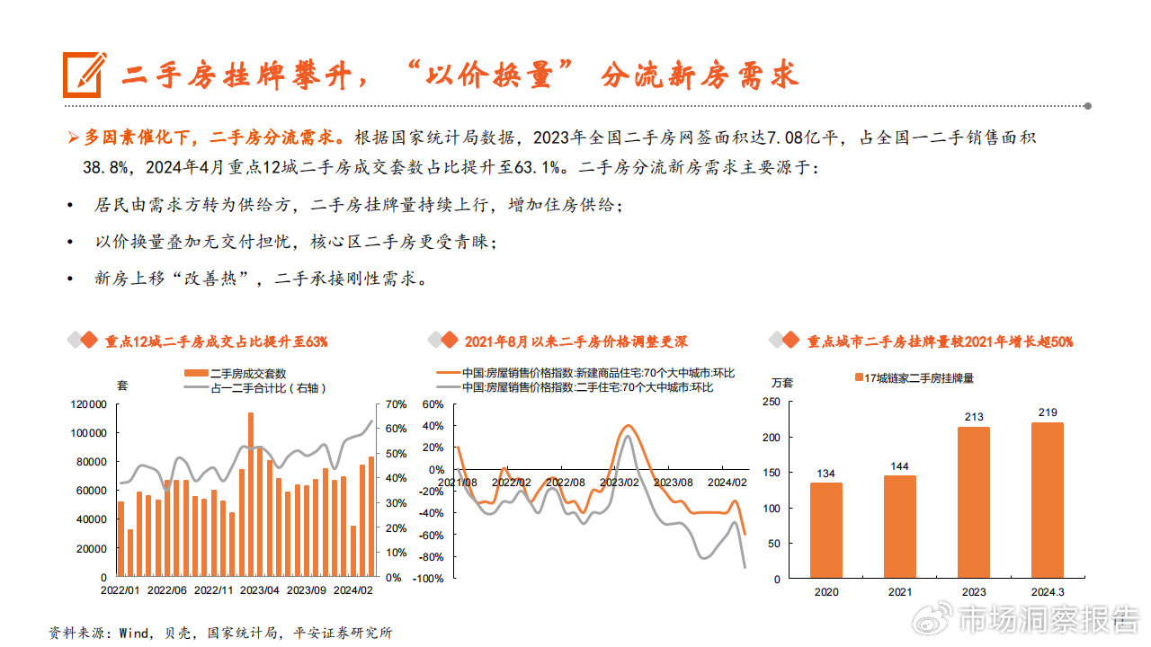 2024年一肖一码一中一特,经济性执行方案剖析_iPhone23.281