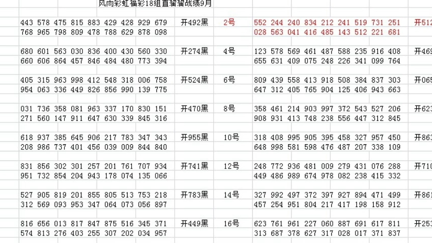 澳门330开奖号码,结构化推进计划评估_静态版47.933