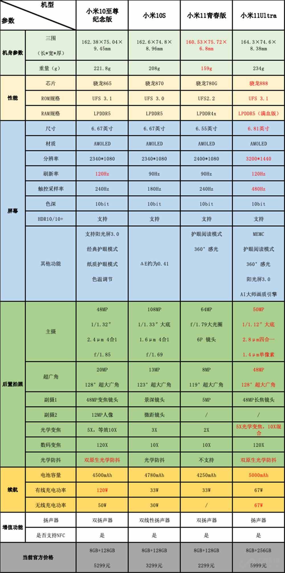 2024年12月 第1030页