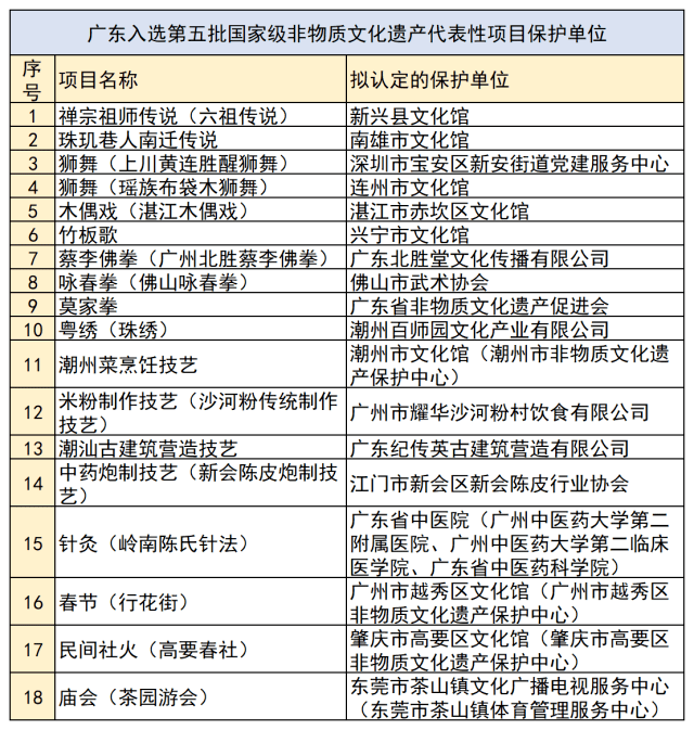 澳门六开奖结果2023开奖记录,实践性方案设计_RX版26.508