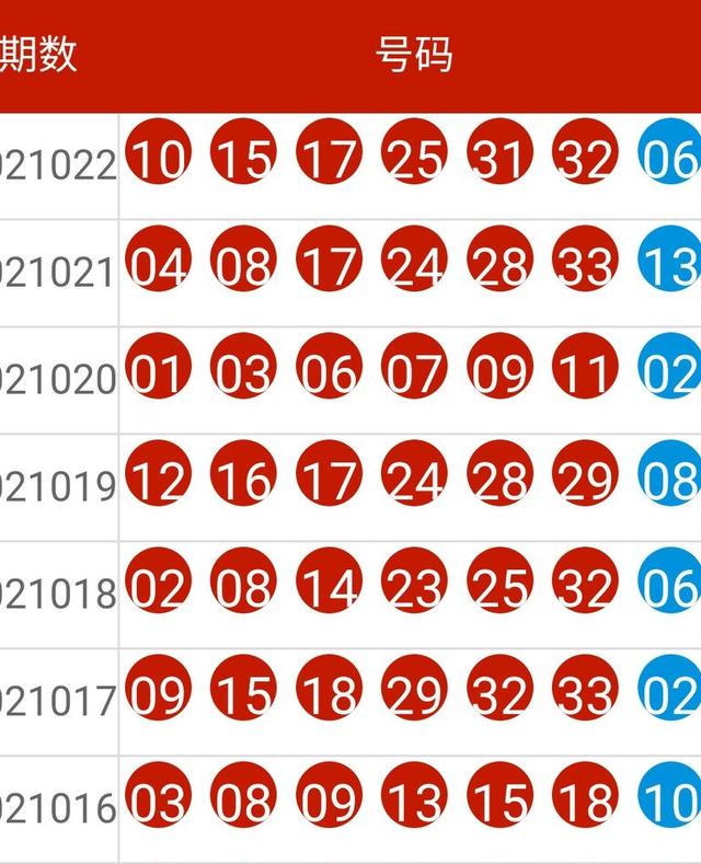 2024新奥历史开奖记录,实践方案设计_钱包版77.866