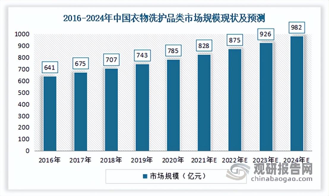 2024天天彩资料大全免费,快速响应方案_Ultra69.982