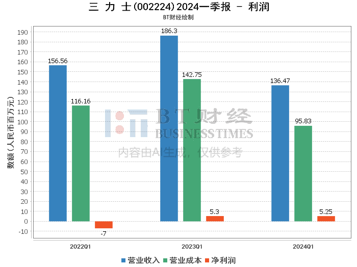 2024年12月 第1024页