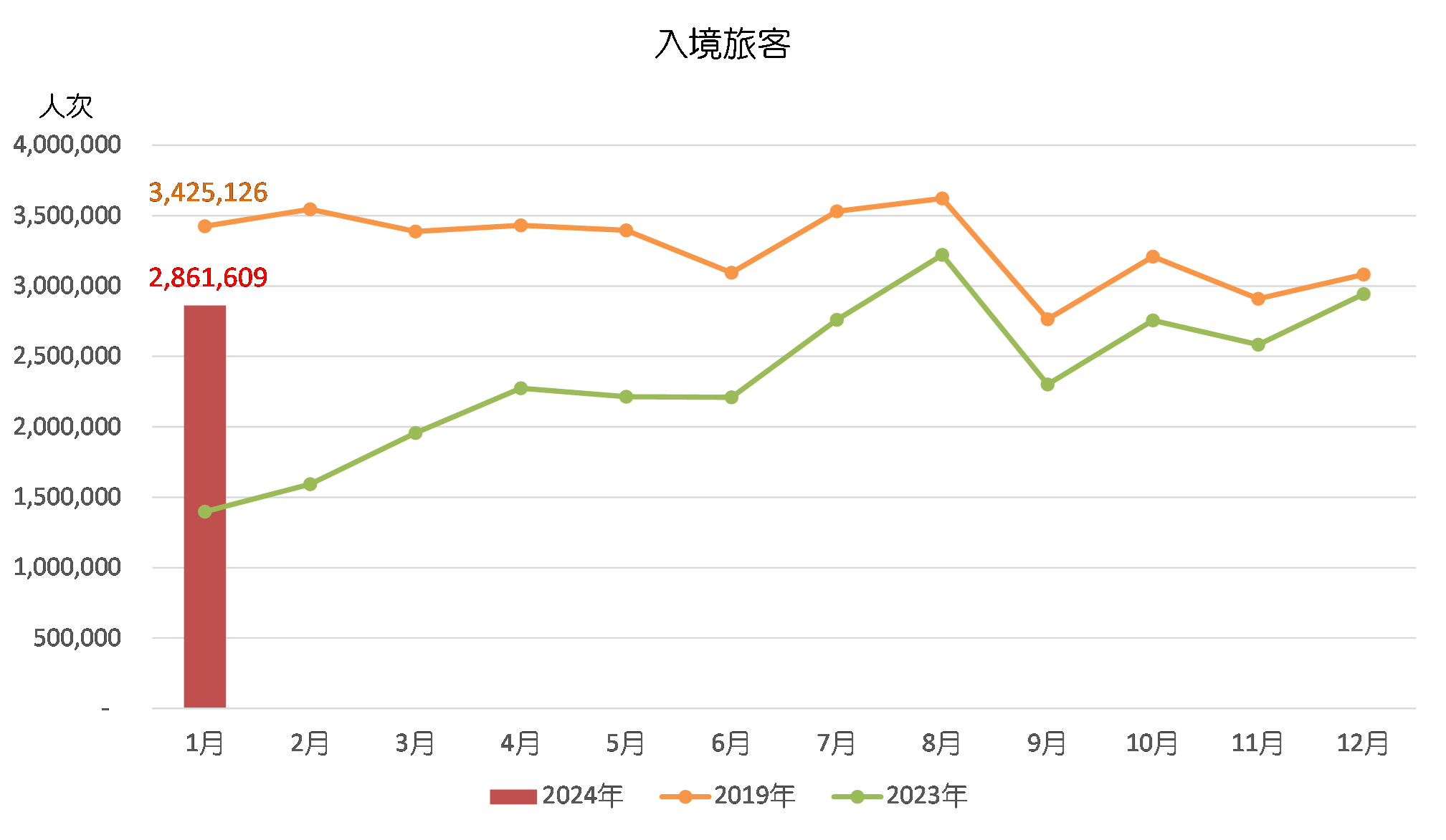 新澳门开奖结果2024开奖记录查询,全面数据执行计划_Deluxe42.231