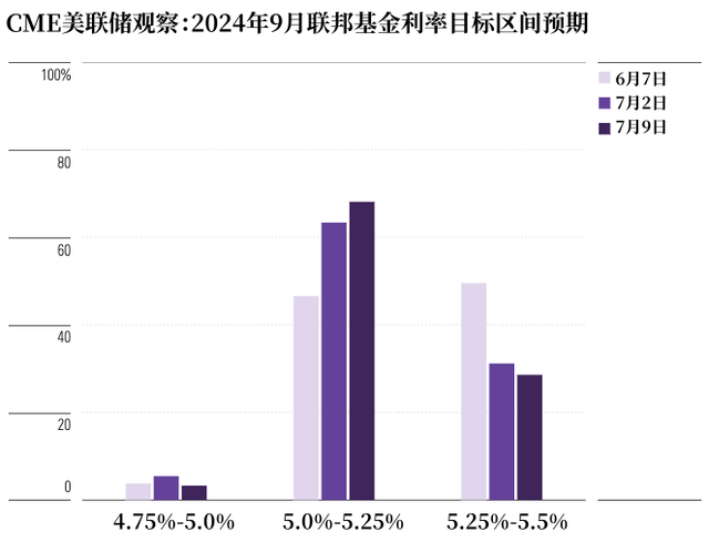 2024澳门特马今晚开奖138期,数据解析说明_Deluxe12.650